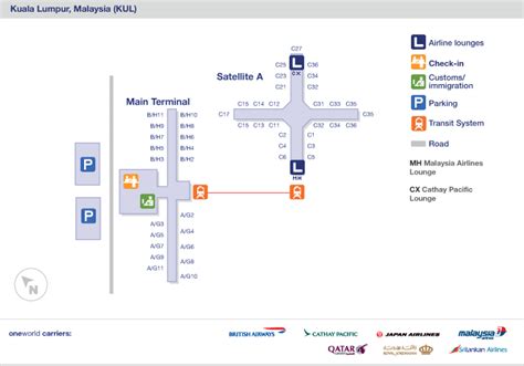 Malaysia Airport Map