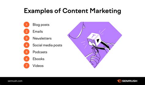 The Ultimate Guide To Content Marketing Strategy