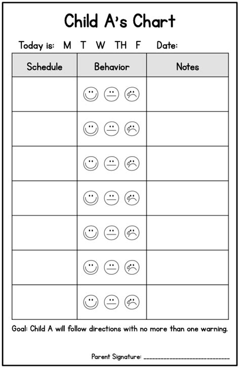Editable Student Individual Behavior Chart Special Education Student