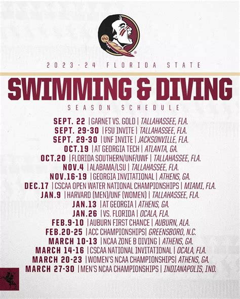 Fsu Announces 2023 24 Swim And Dive Season Schedule