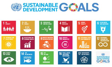 This article provides an overview of statistical data on sdg 17 'partnerships for the goals' in the european union (eu). SDG Africa Network