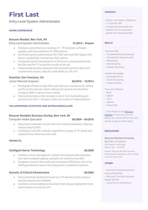 Entry Level Network Administrator Resume Example For Resume Worded Vrogue
