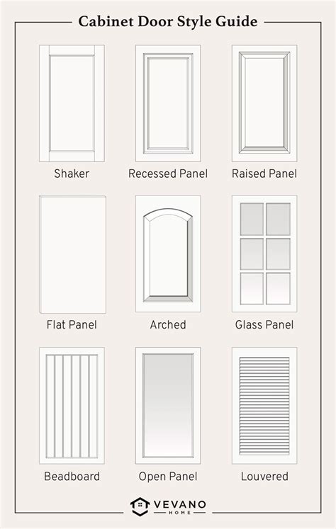 Cabinet Door Styles 101 Shaker Raised Panels And More Vevano