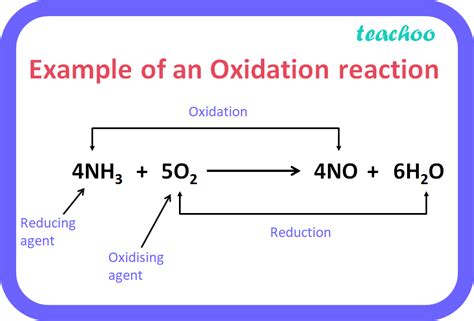 What Is An Oxidising Agent When An Oxidising Agent Added To Propanol