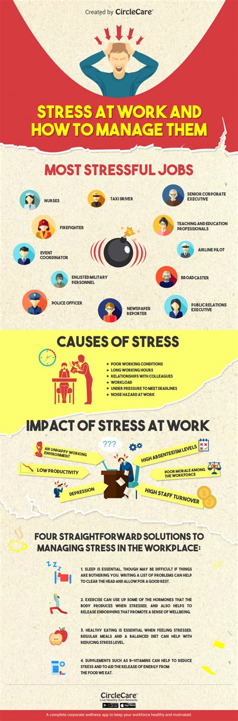 Infographic Stress At Work And How To Manage Them Circlecare