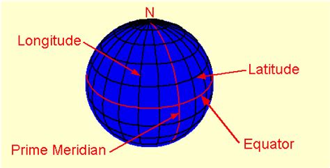 On What Basis Latitude And Longitude Are Divided Quora