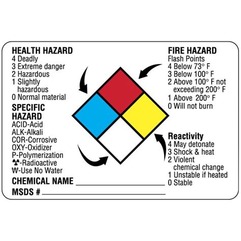 NFPA Chemical Hazard Labels 3 X 2 United Ad Label