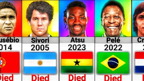 The Greatest Football Players Who Have Died In Every Year Youtube