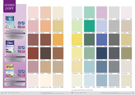 Full 2338 nippon paint fan deck colour creation palette ii colours available! Nippon Paint SolaReflect - Colour Chart - Nippon Paint ...