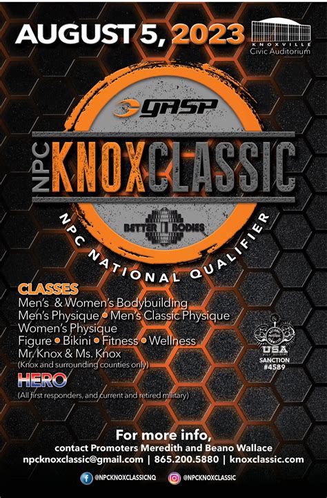 Npc Knox Classic National Qualifier