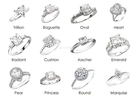 What Are The Different Styles Of Wedding Rings Saeqws