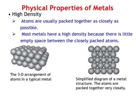 Properties Of Metals Slides