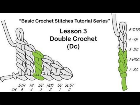 Find free instructions for crocheting a slip stitch, and learn about a variety of possible uses for crochet slip stitches. Learn To Crochet~Lesson 3 of 6 of My "Basic Crochet ...