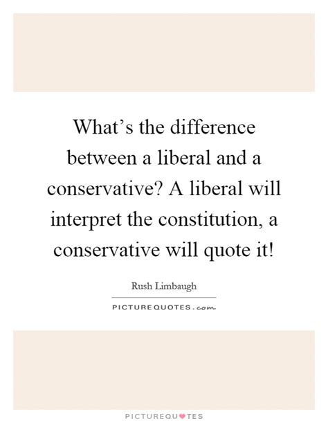 Difference Between Libertarian And Liberal