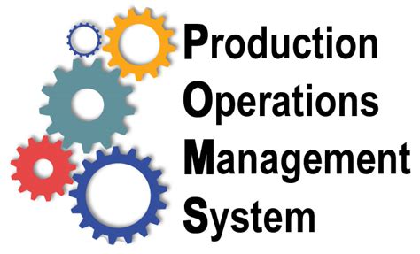 Wiki Production Operations Management Service Poms
