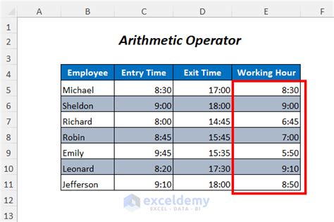 How To Calculate Time Difference In Excel 13 Ways Exceldemy