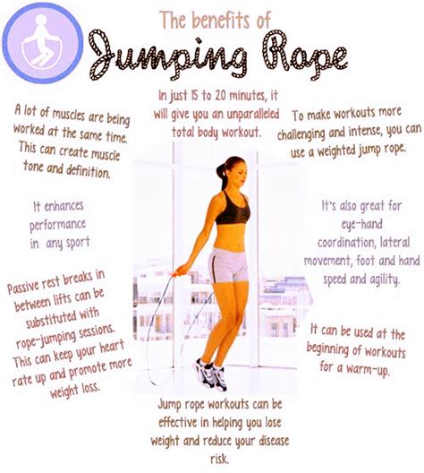 43 Jump Rope Weight Loss Model Dailyabsworkouttips