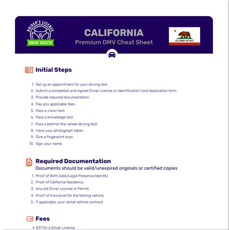 Study Material Detail California Premium Dmv Cheat Sheet