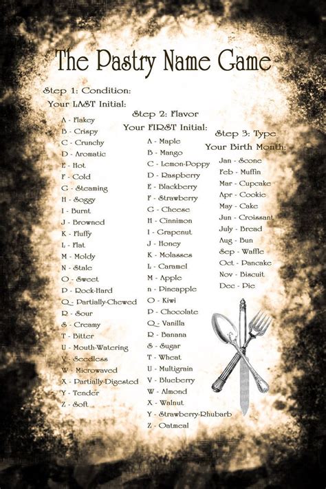 Pastry Name Game By Akili Amethyst On Deviantart Funny Name Generator