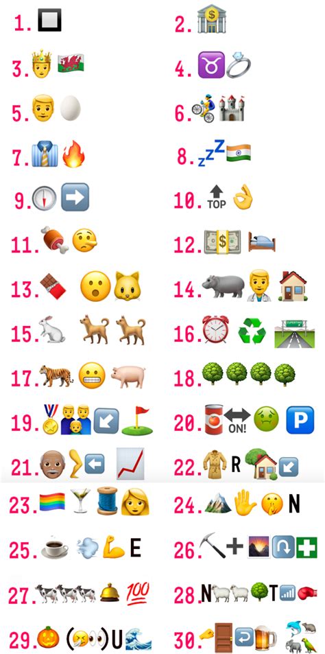 Emoji Questions And Answers