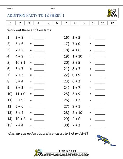 2nd Grade Math Facts Worksheets
