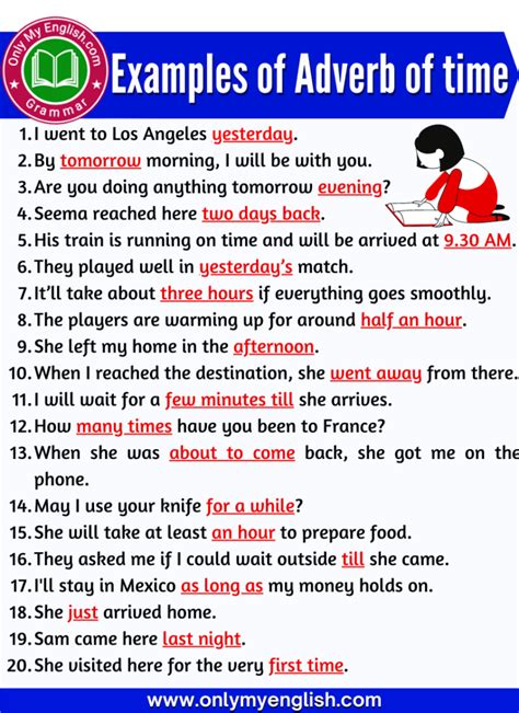 20 Examples Of Adverb Of Time