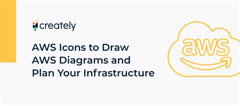 AWS Icons To Draw AWS Diagrams And Plan Your Infrastructure Creately Blog