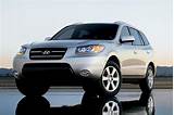Most Reliable Used Suvs Under 15000 Photos