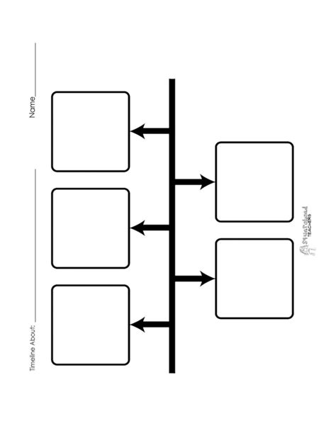 Einen einfachen zeitstrahl in word zu erstellen ist nicht sehr schwer. 2020 Project Timeline Template - Fillable, Printable PDF ...