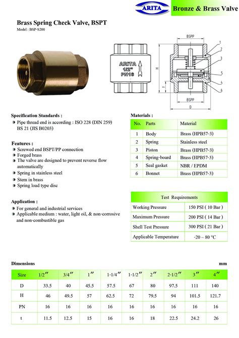 Brass Spring Check Valve Bspt Factorymartonline