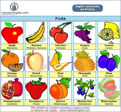 Las Frutas En Inglés Verduras En Ingles Fruta Frutas Y Vegetales