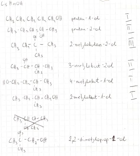 Ułoż wzory i nazwy systematyczne alkoholi o wzorze sumarycznym C5H11OH