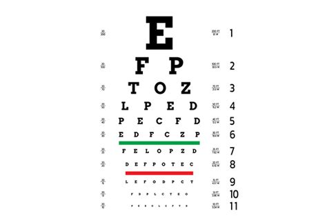 What To Ask At Your Next Eye Exam Bright Eyes Optometry New Rochelle Ny