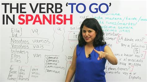 Learn Spanish The Verb To Go Ir Voy Vas In Spanish Made Easy