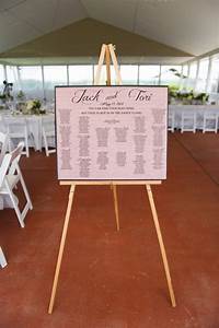 Lime Green Wedding With Lots Of Chalkboards