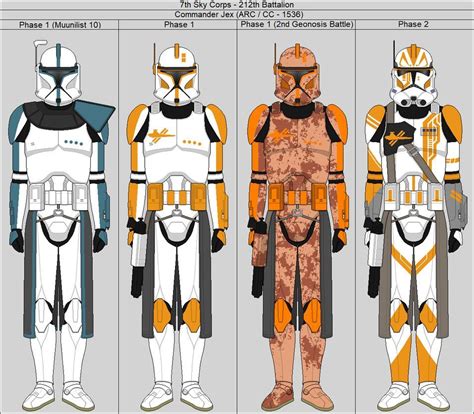 70 видео 86 просмотров обновлен 15 февр. 7th Sky Corps-212th Attack Battalion-ARC/CC-1536 by ...