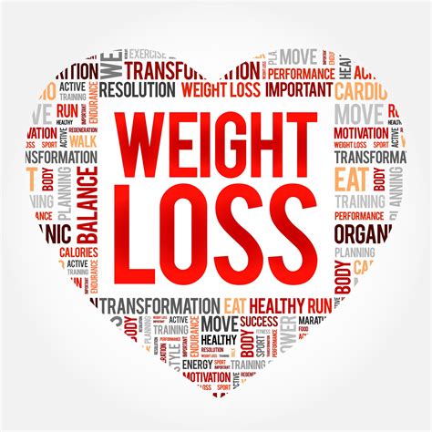 Questions Must On Programs For Weight Loss Explore Warsaw