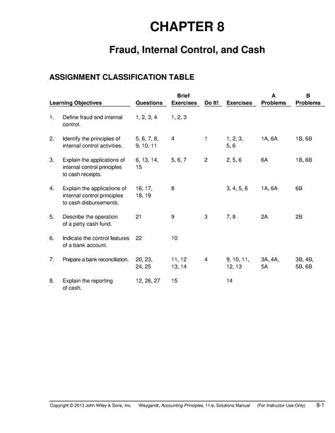 Ch Solutions Accounting Principles Kieso Copyright John