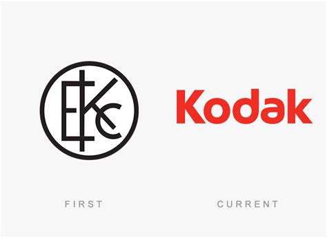50 Best Old Vs New Logo Redesigns From Famous Brands And Companies