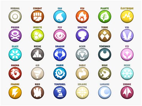 50 Best Ideas For Coloring All Pokemon Types