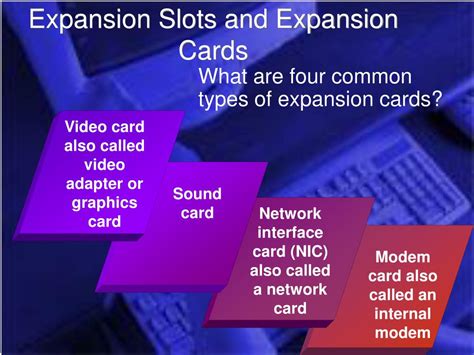Ppt Expansion Cards Bus Architecture And Connectors Powerpoint