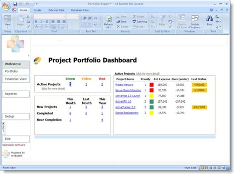 Project Portfolio Status Report Template 1 Templates Example