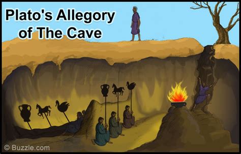 Platos Allegory Of The Cave Allegory Of The Cave Plato Philosophy