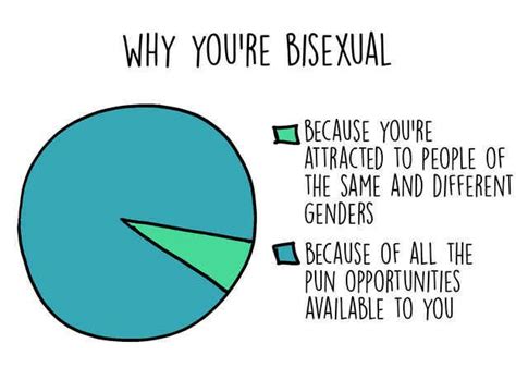 34 Times Tumblr Taught You Everything You Need To Know About Bisexuality Artofit