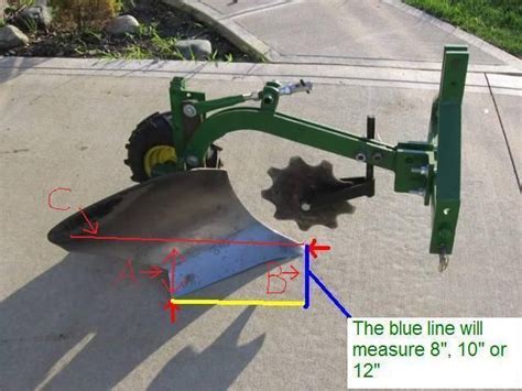 For steps that walk you through the process, read the rest of this tip: Moldboard plow sizes | Garden tractor, Garden tractor ...
