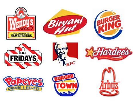 I hope you enjoy this fast food logos quiz video. What's in a logo? | The Designer's Corner | University of ...