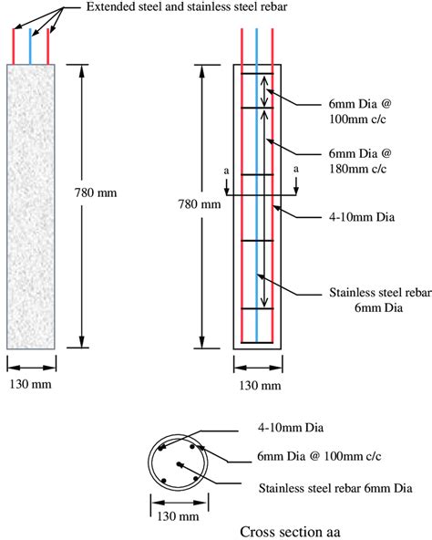 Dimension And Internal Steel Reinforcement Details Of Rc Circular