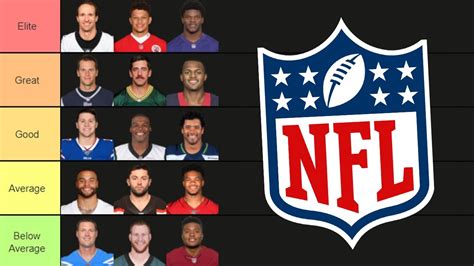 Tier List Of The Best Nfl Players Win Big Sports Hot Sex Picture