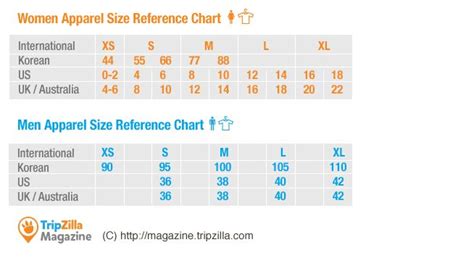 Korean Clothing Sizes — Know Before You Shop Updated 2020 Korean