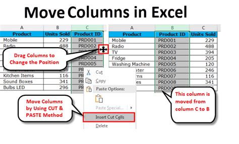 How To Move Data To Another Column In Pivot Table Printable Forms